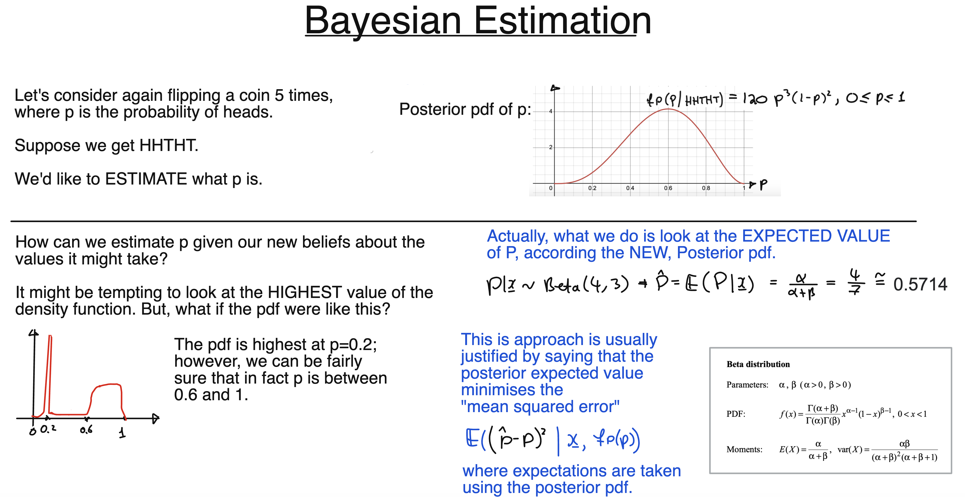 Bayesian Estimation