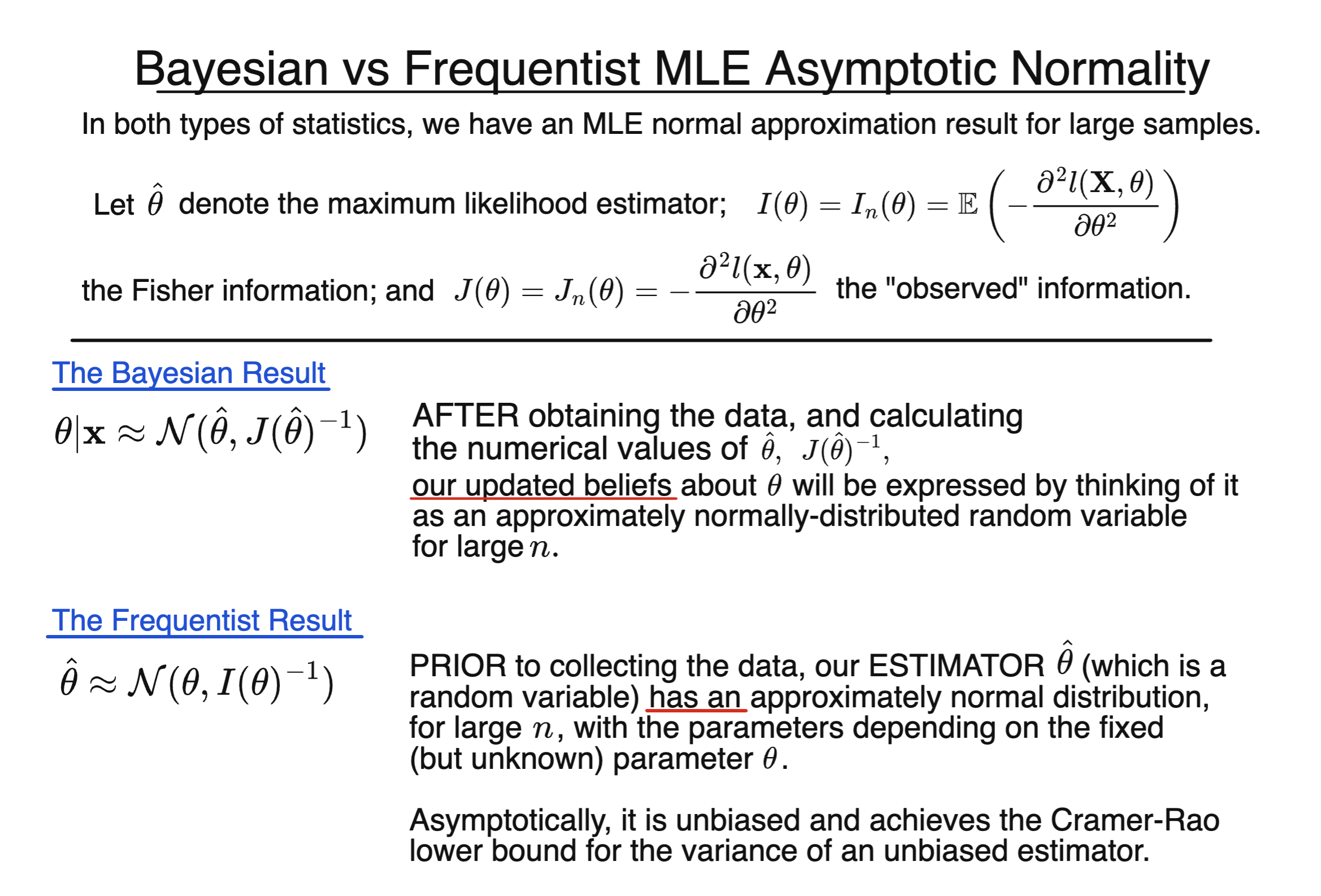 Bayesian MLE Asymptotic Normality