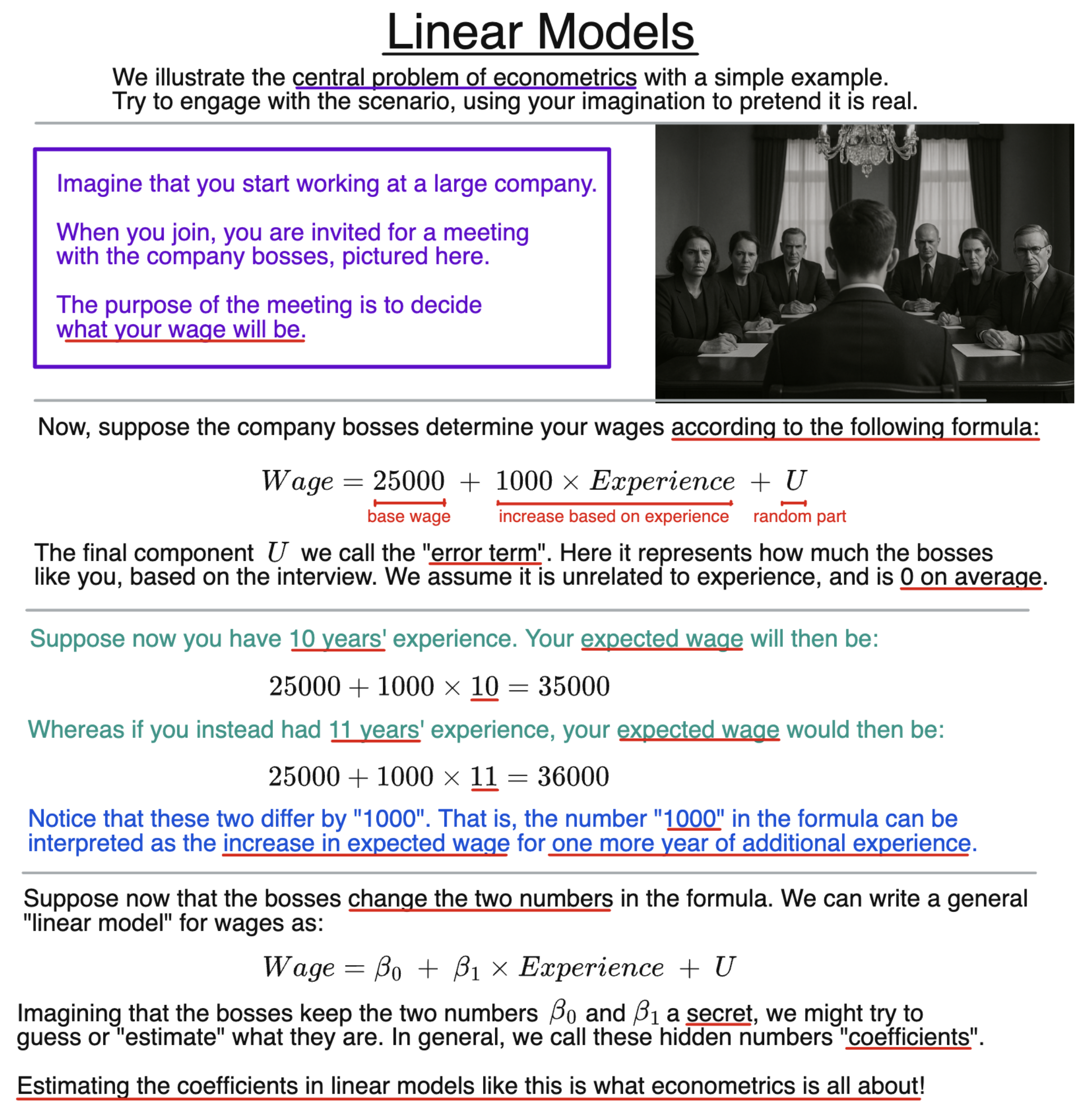 Linear Models diagram