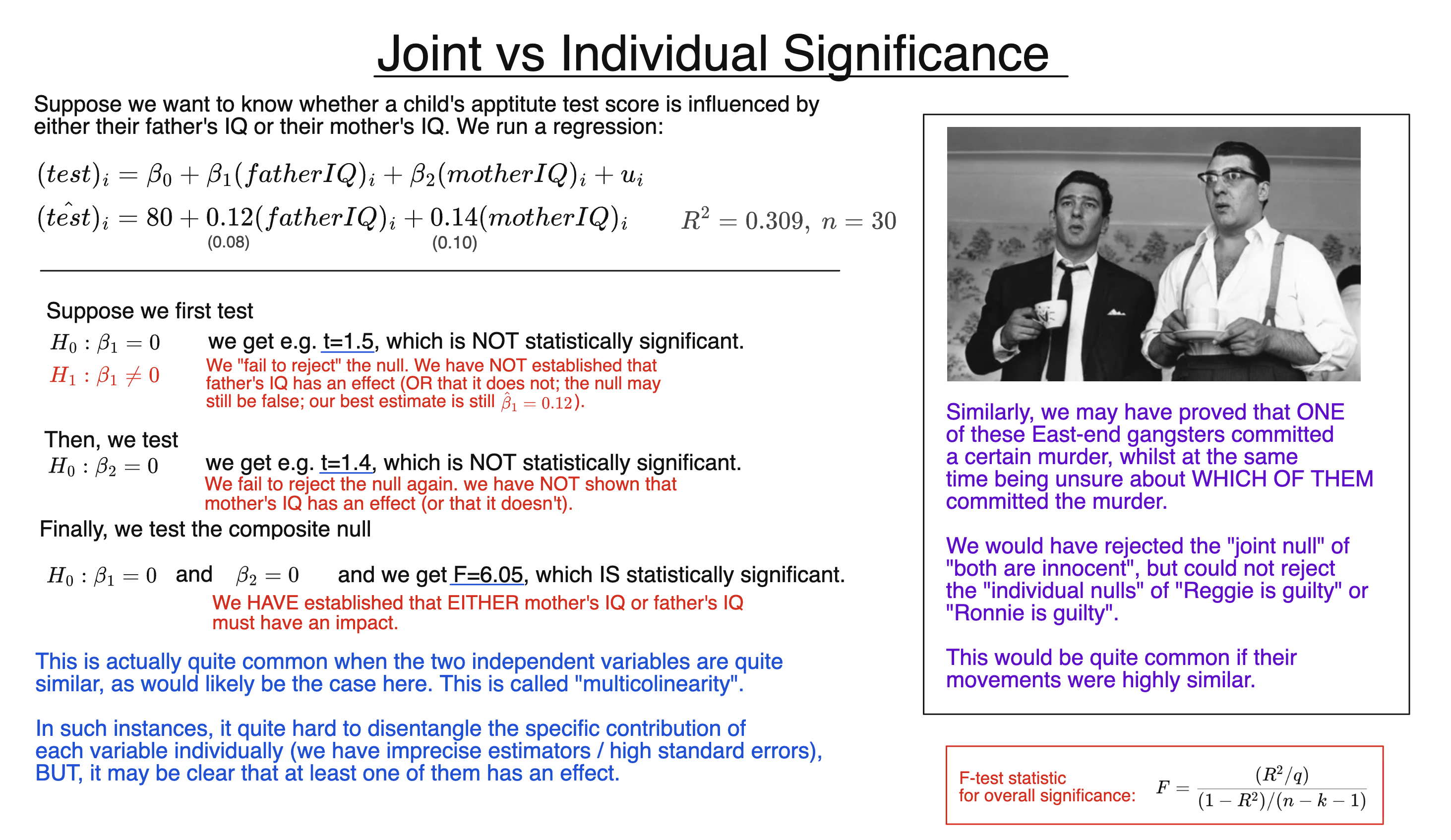 Joint vs Individual Significance diagram