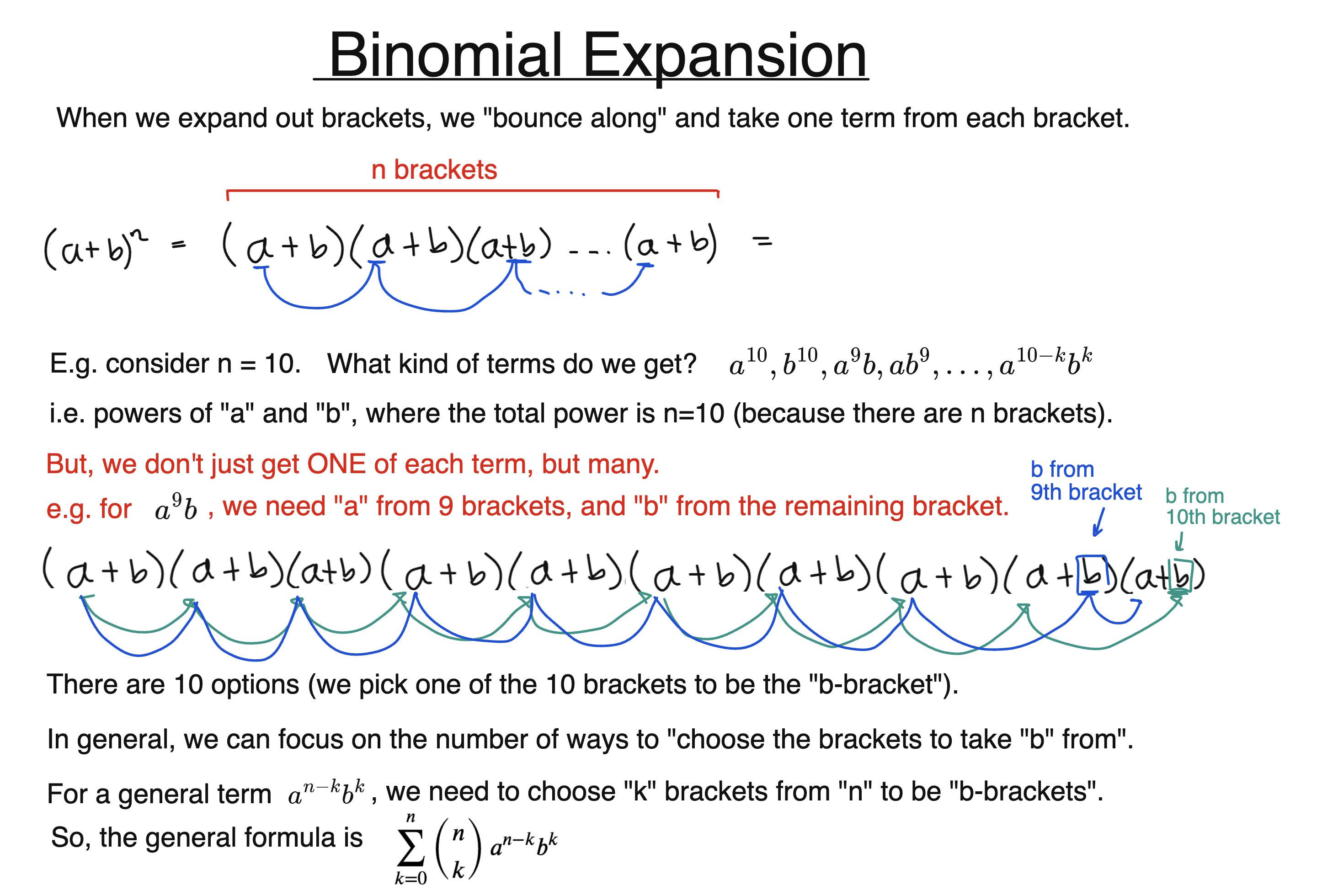 Binomial Expansion diagram