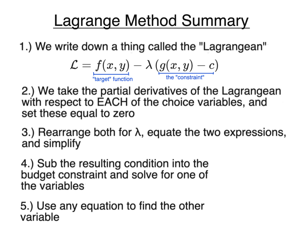 Lagrange Method Summary