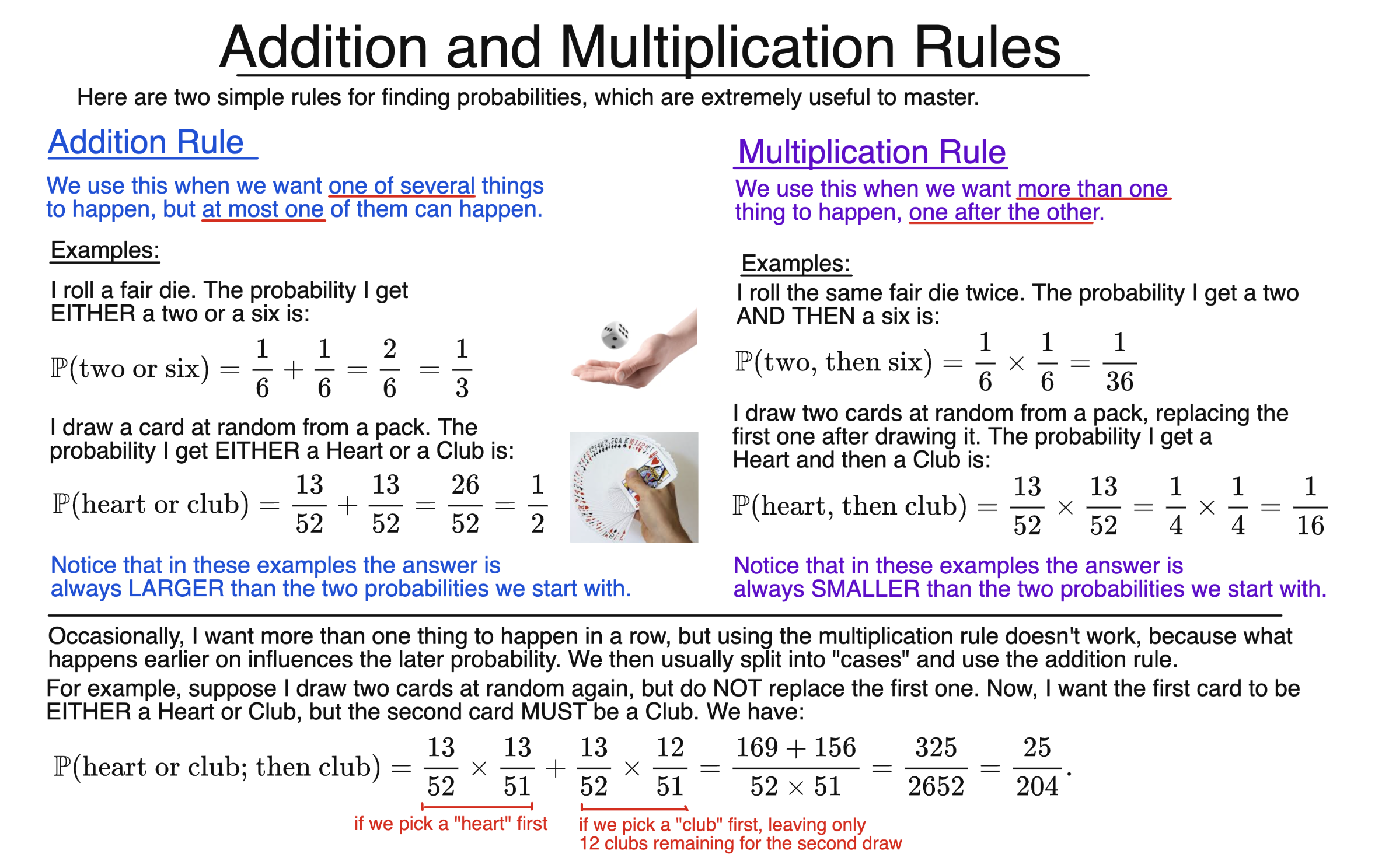 Addition and Multiplication Rules