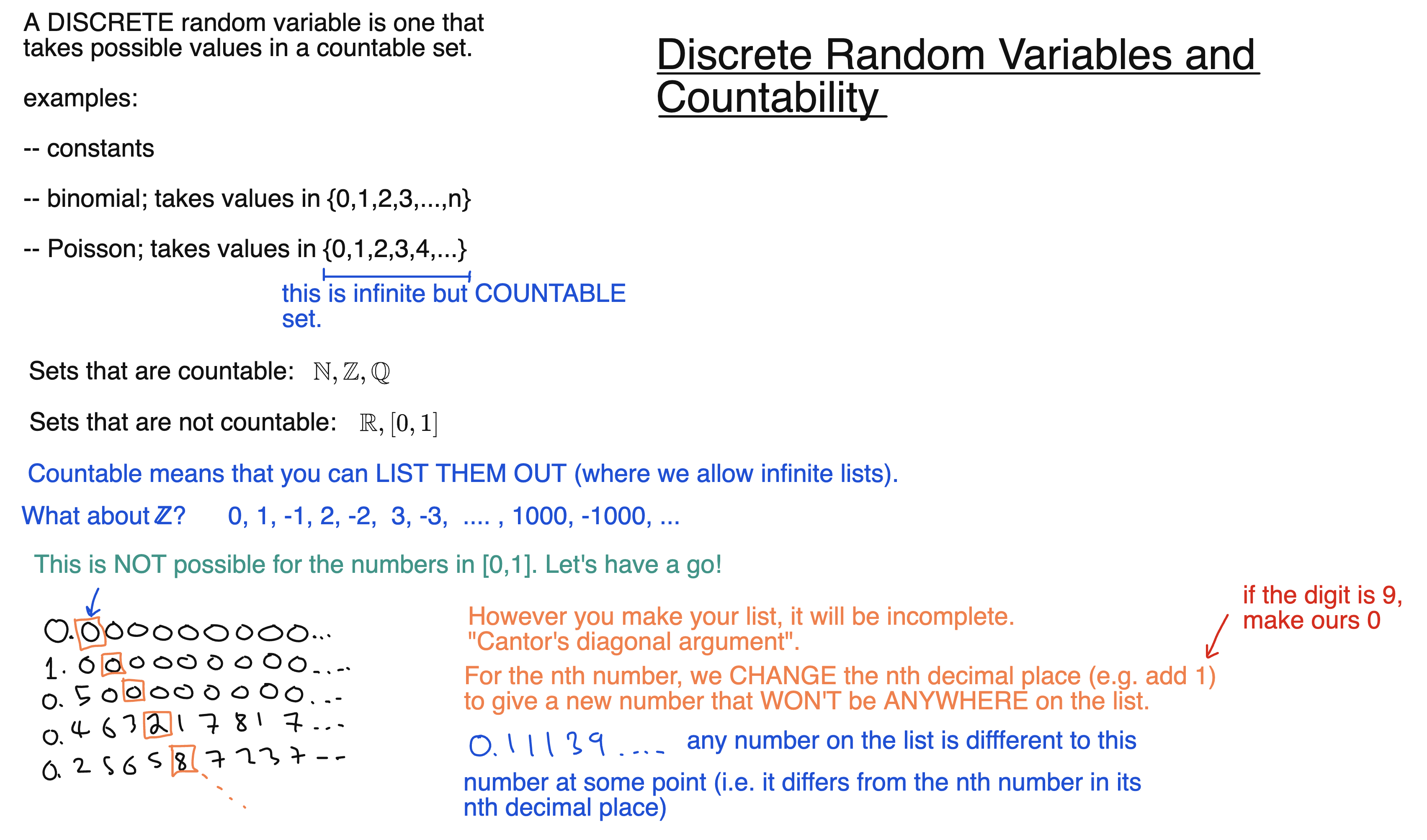 Discrete Random Variables and Countability