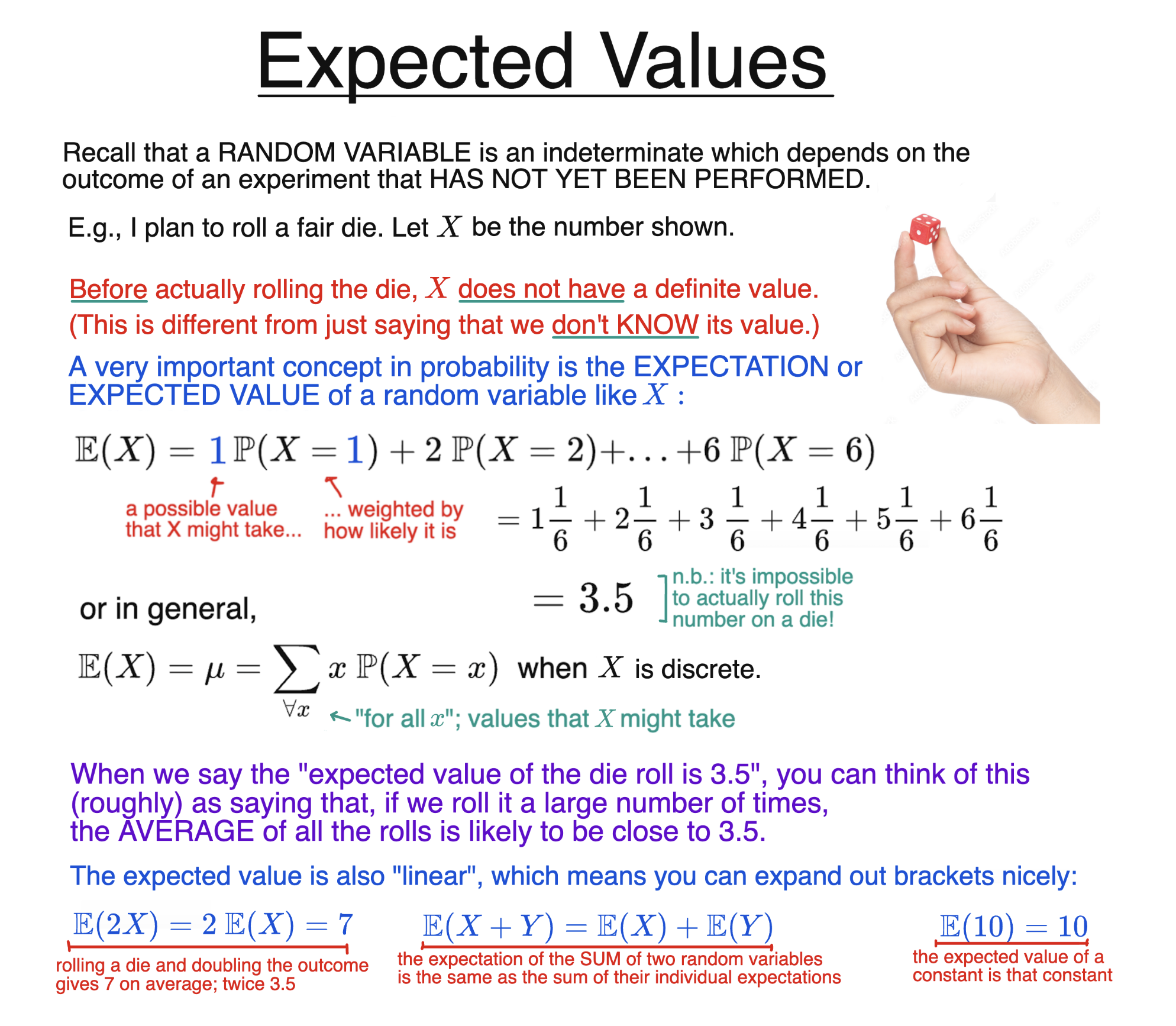 Expected values explained using fair die example, showing weighted average calculation and formula E(X)=sum xP(X=x)