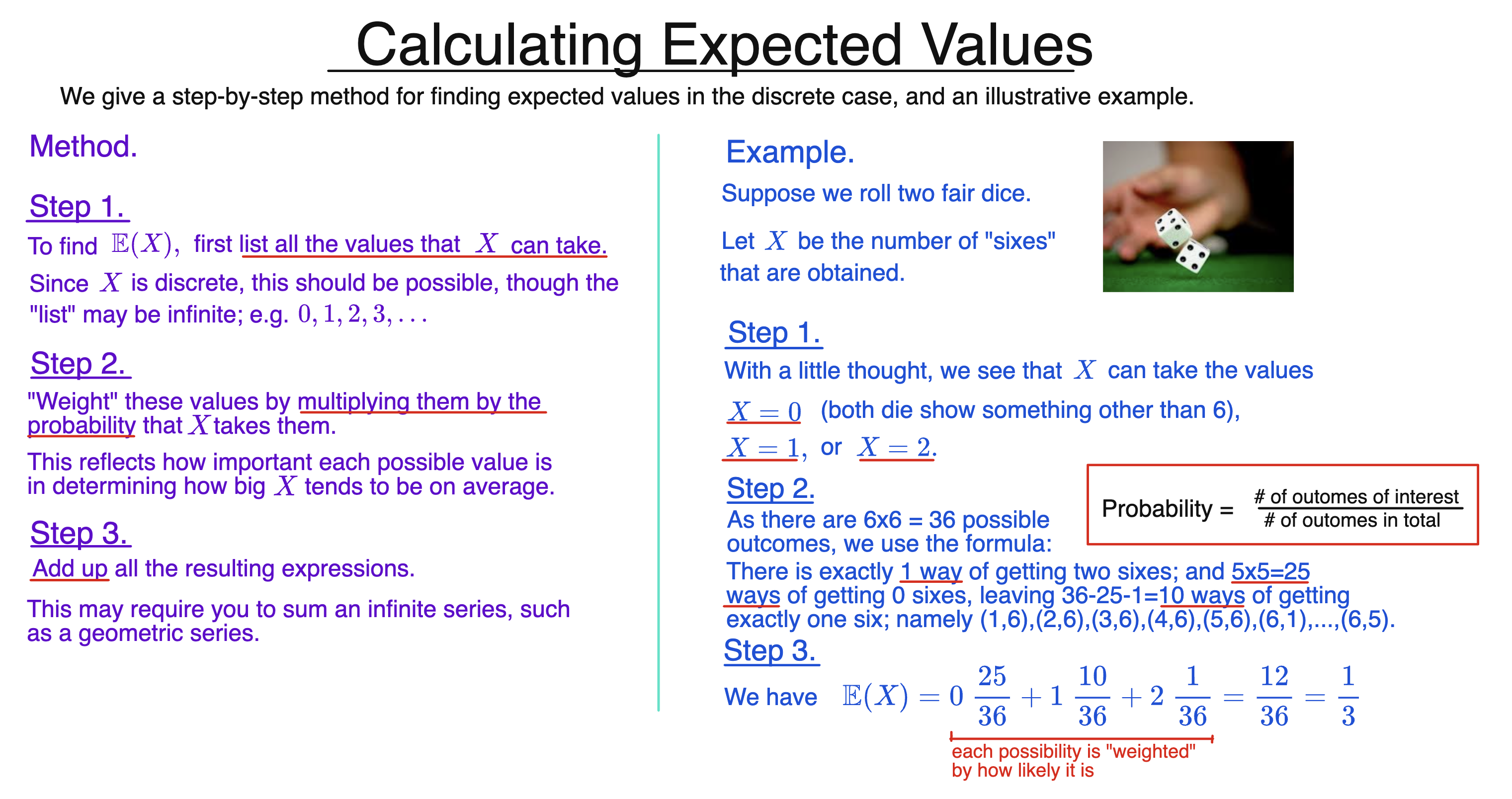 Step-by-step method for calculating expected values, illustrated with an example using two fair dice