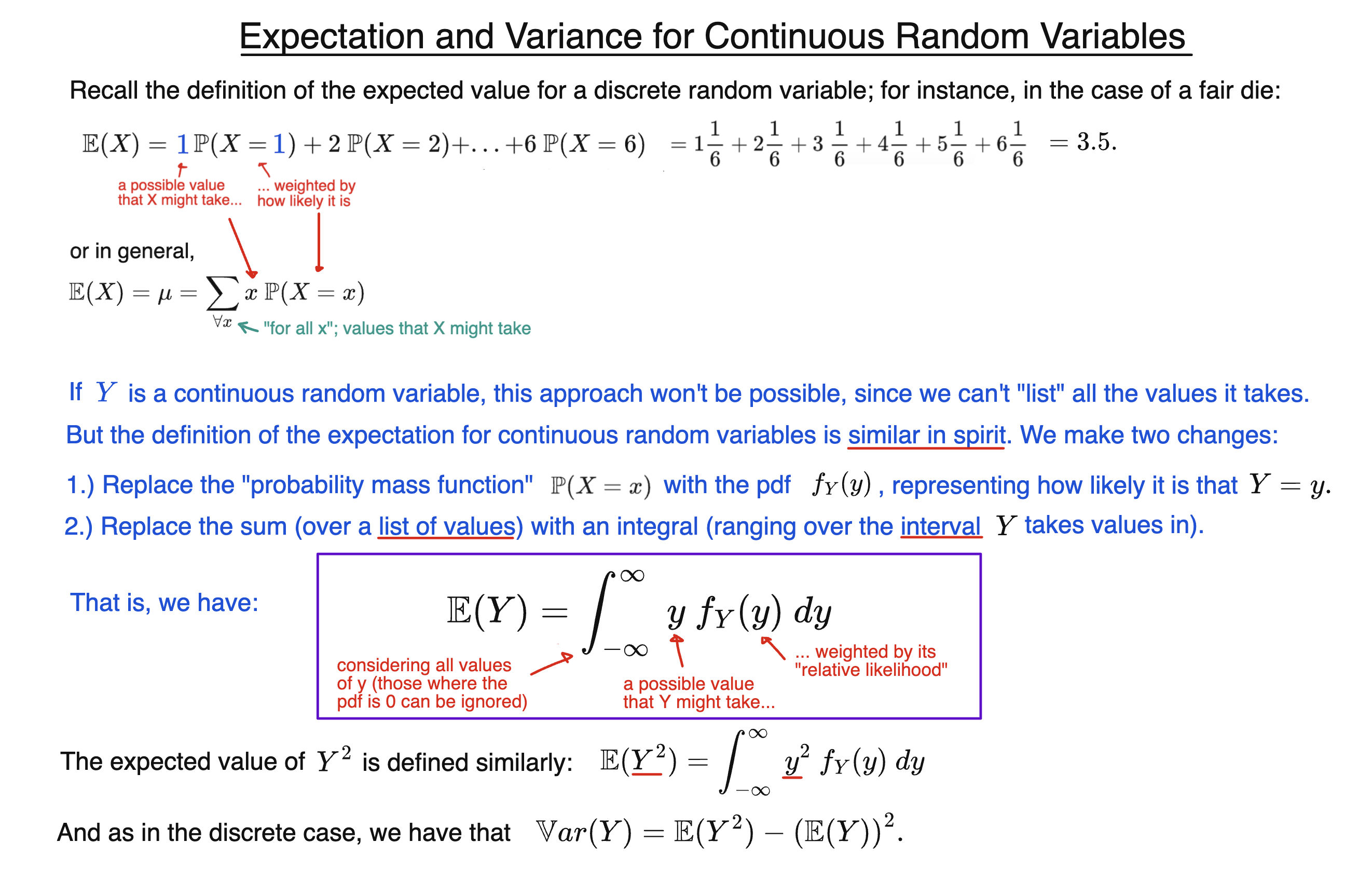Expectation and variance for continuous random variables explained using integrals and probability density function