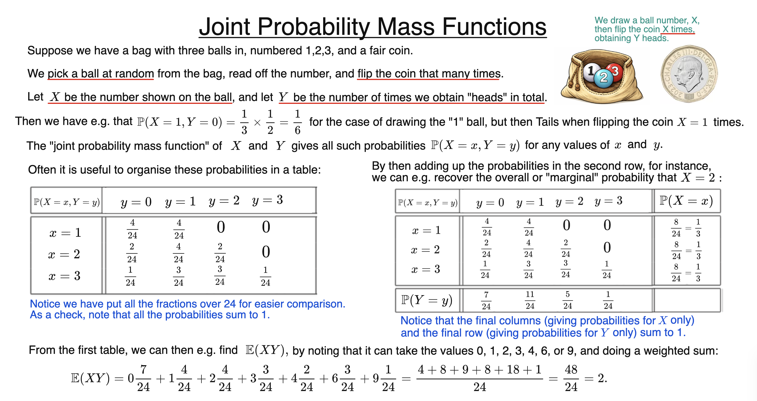 Joint probability mass function illustrated with balls and coin flips, showing table of probabilities and expected value calculation