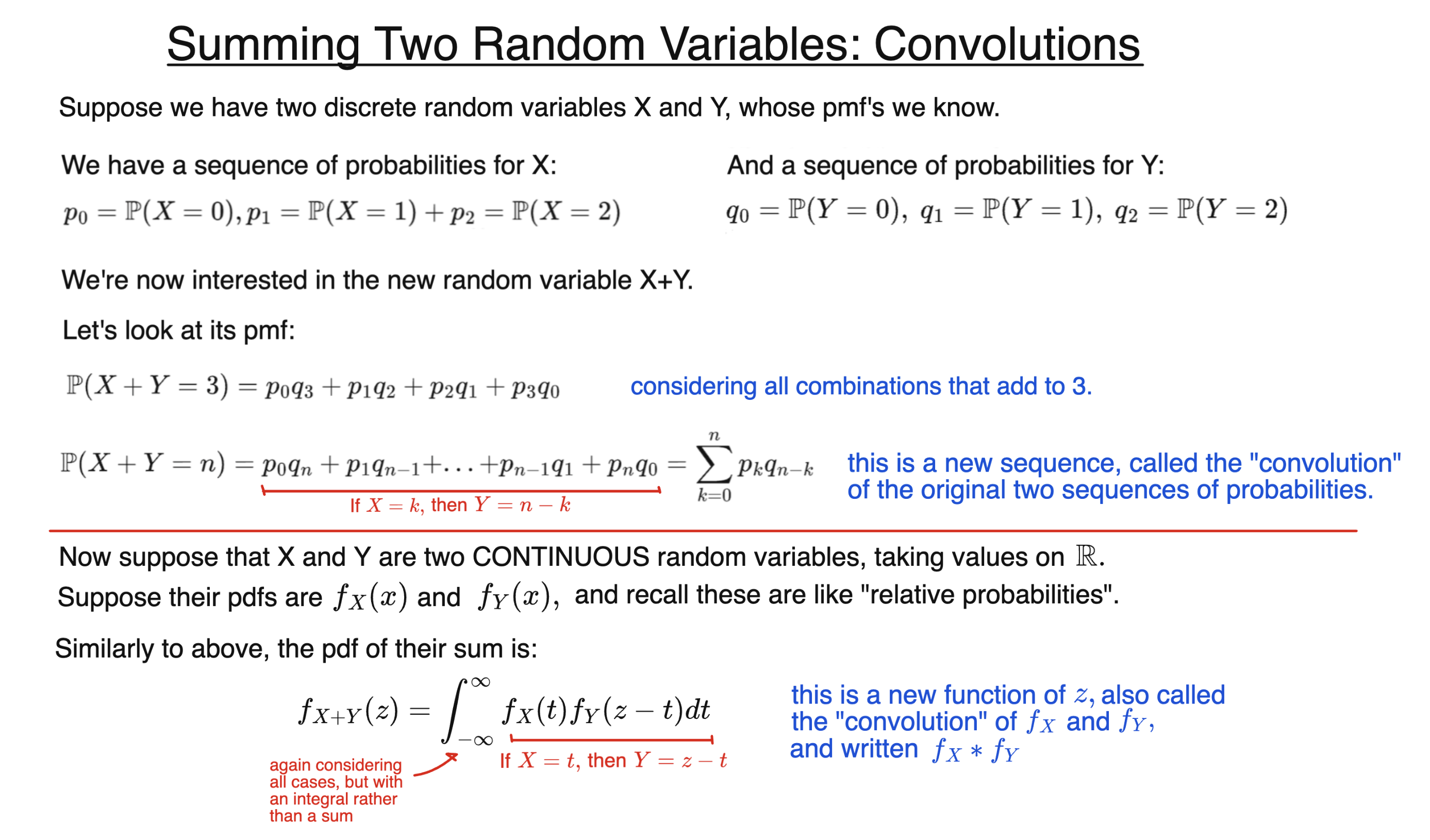 Summing Two Random Variables &ndash; Convolutions