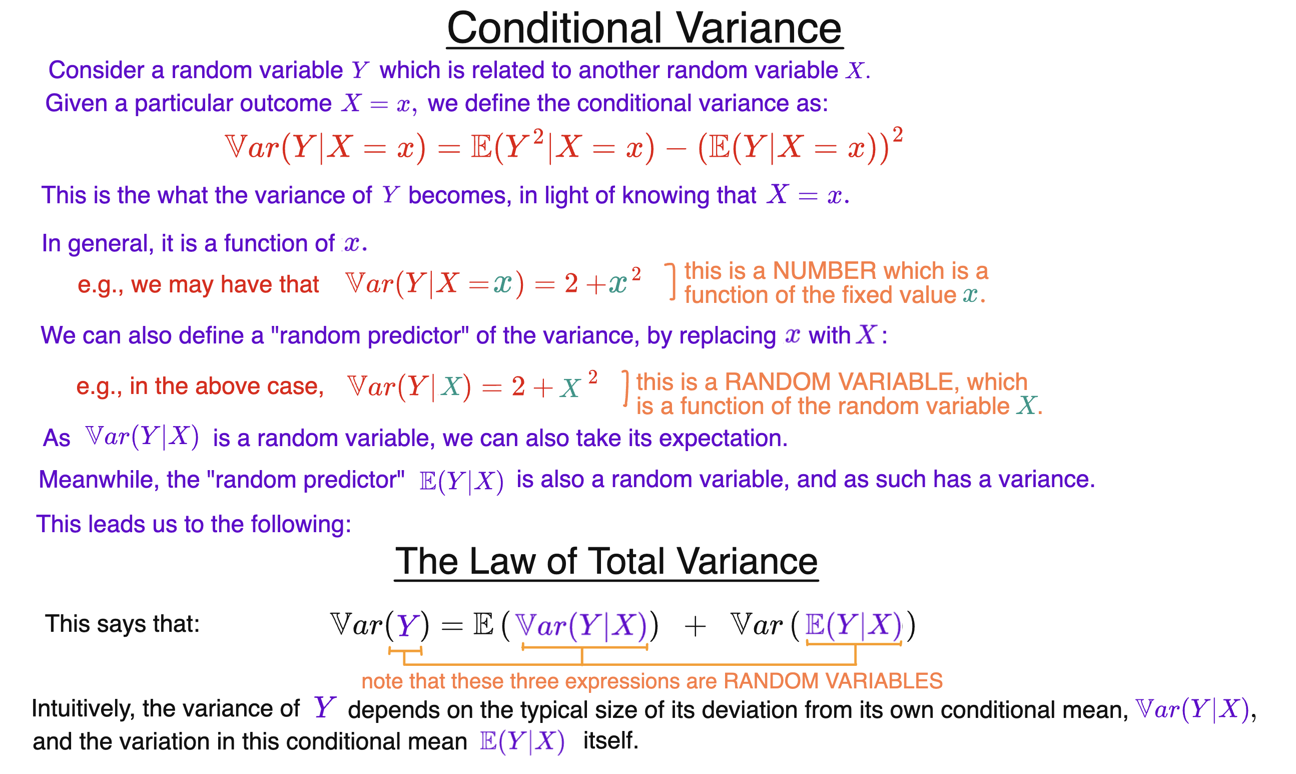 Conditional Variance and Law of Total Variance