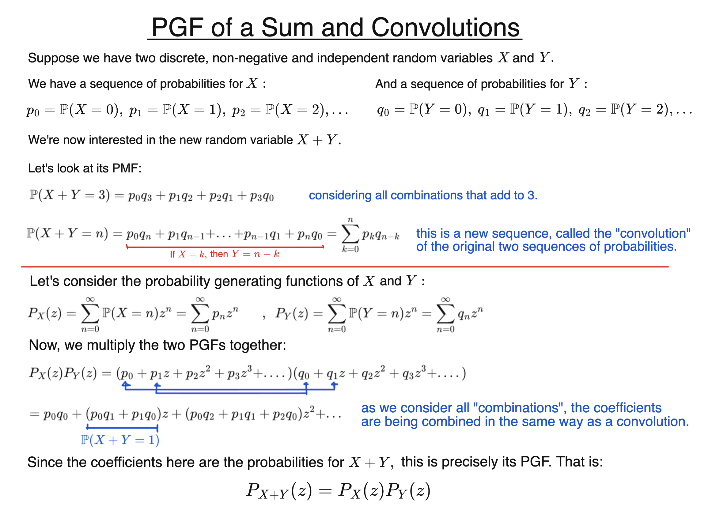 The probability generating functions (PGF) for the sum of two independent random variables is the product of their respective PGFs; explanation and convolutions