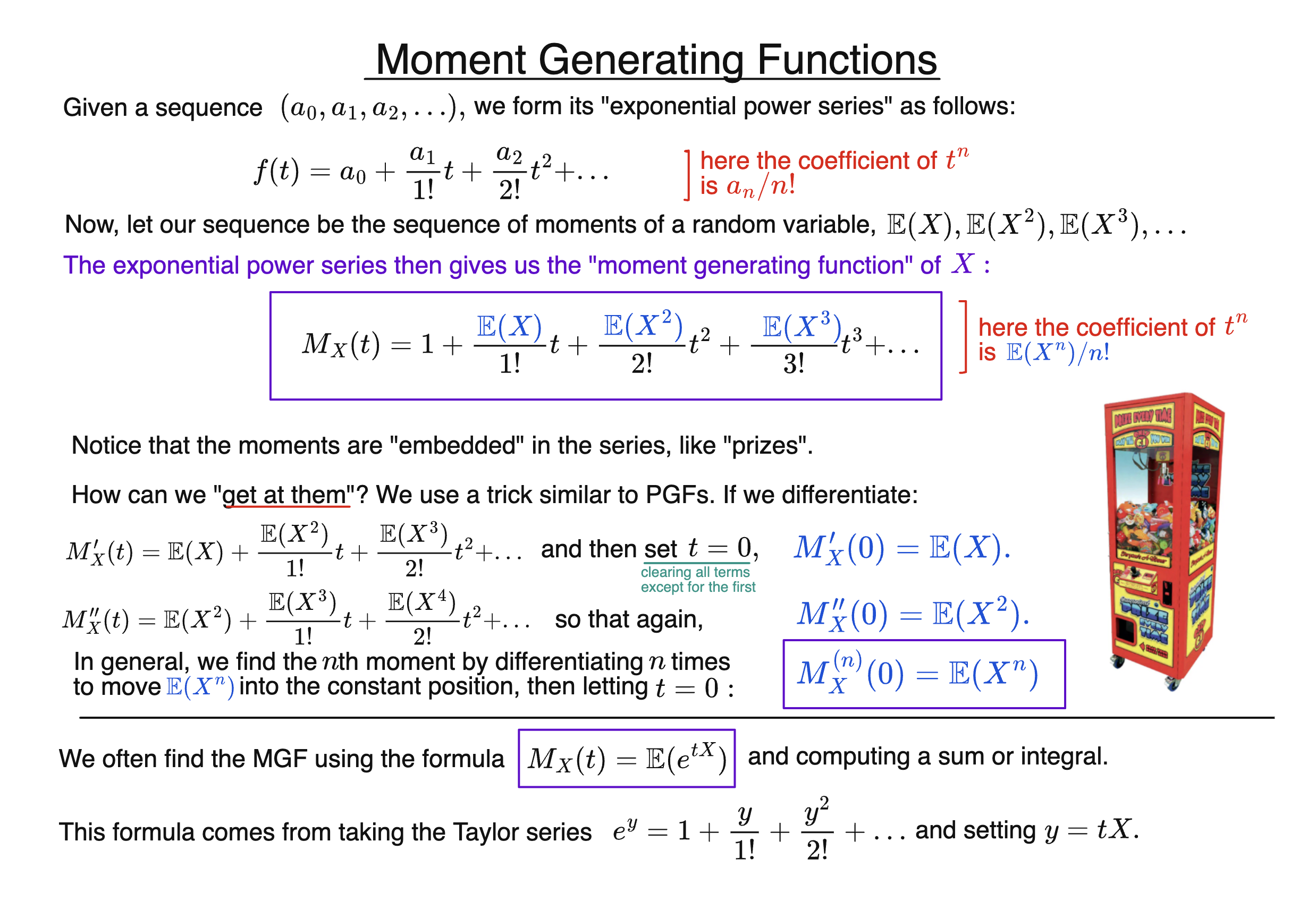 Moments generating function and properties explained
